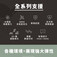 Garmin Instinct 2 Solar ONE PIECE - Zoro Limited Edition (Chinese Version)